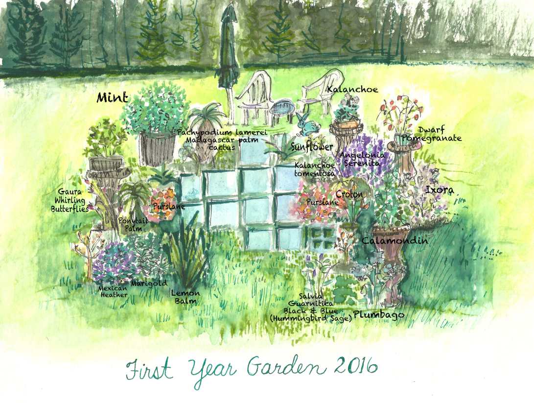 FirstYearGarden 2016 with ID